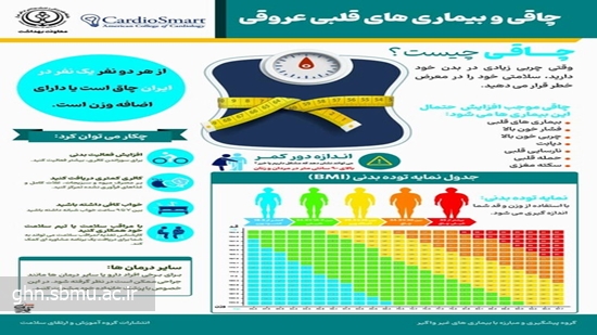 روز جهانی قلب و دیابت  